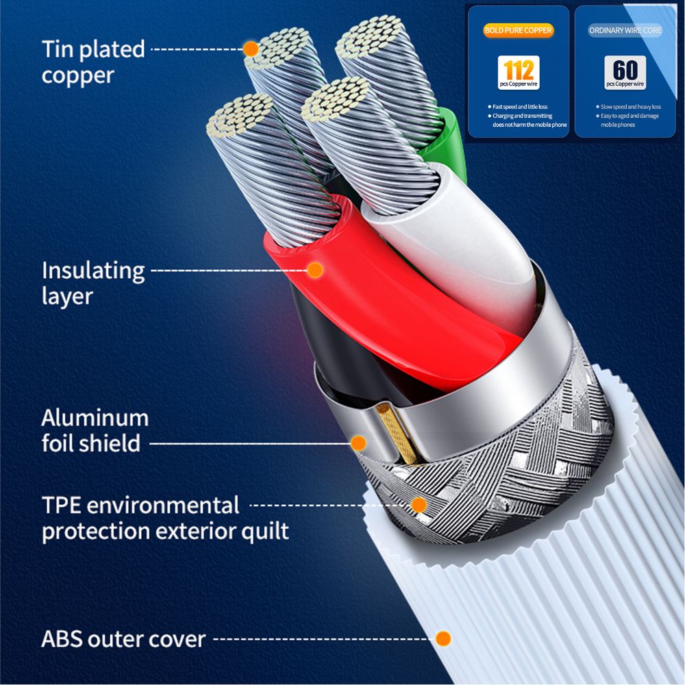Remax Proda B47a Usb A To Type C Cable - 3