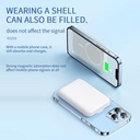 Apple Magsafe Wireless Power Bank For Iphone 10000mah Fast Charging - 3