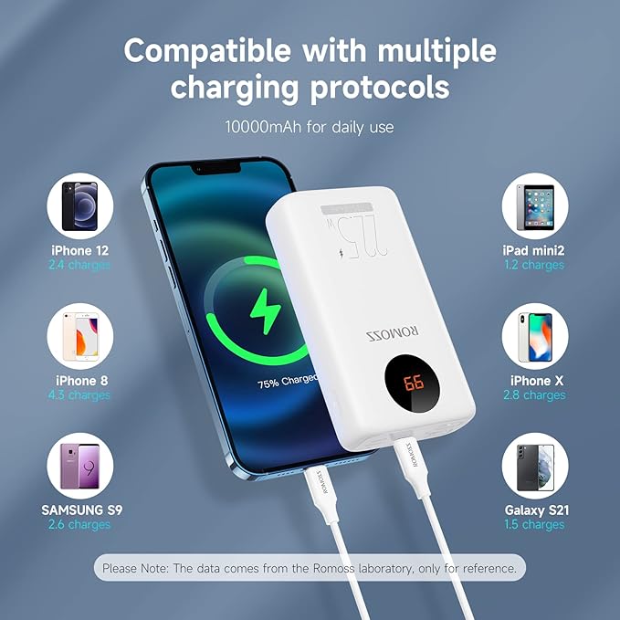Romoss Sw10pf 10000mah 22.5w Fast Charging Digital Led Display - 3 (1)