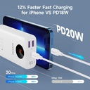Romoss Sw10pf 10000mah 22.5w Fast Charging Digital Led Display - 4 (1)
