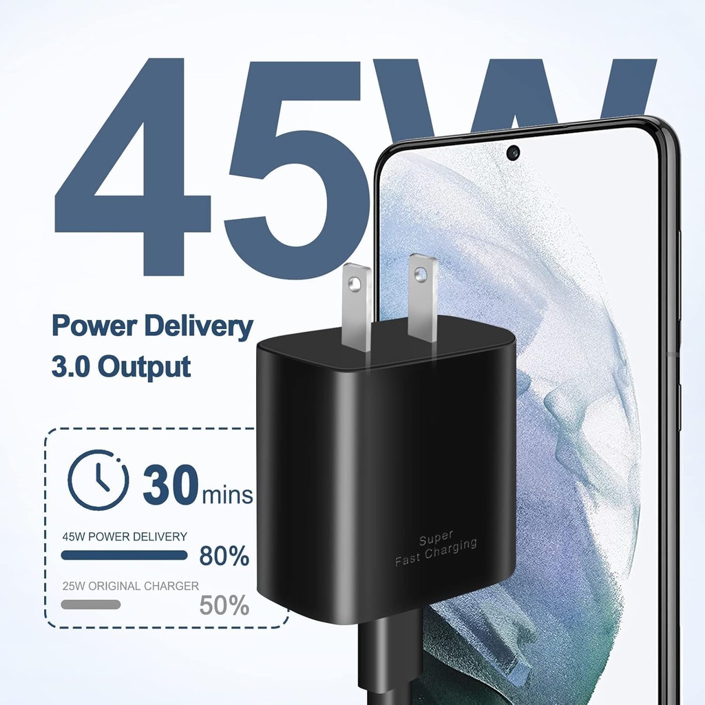 Samsung 45w Us Pin Pd Super Fast Charger - 2