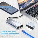 Speed-x (sp-tc1101) 11 In 1 Multi-port Type C 4k Hdmi Usb 3.0 Converter Good Ic Big Packing - 2