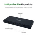 Speed-x Fj102 Hdmi Splitter 2 Port 4k Big Size - 2