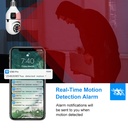Speed-x Sp-e28-2 Dual Lens Bulb Camera 1080p Wifi Panoramic Night Vision Motion Detection With V380 Pro App - 2