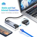 Speedx (sp-tc501) 5 In 1 Multi-port Type C 4k Hdmi Usb 3.0 Converter Good Ic Big Packing - 3