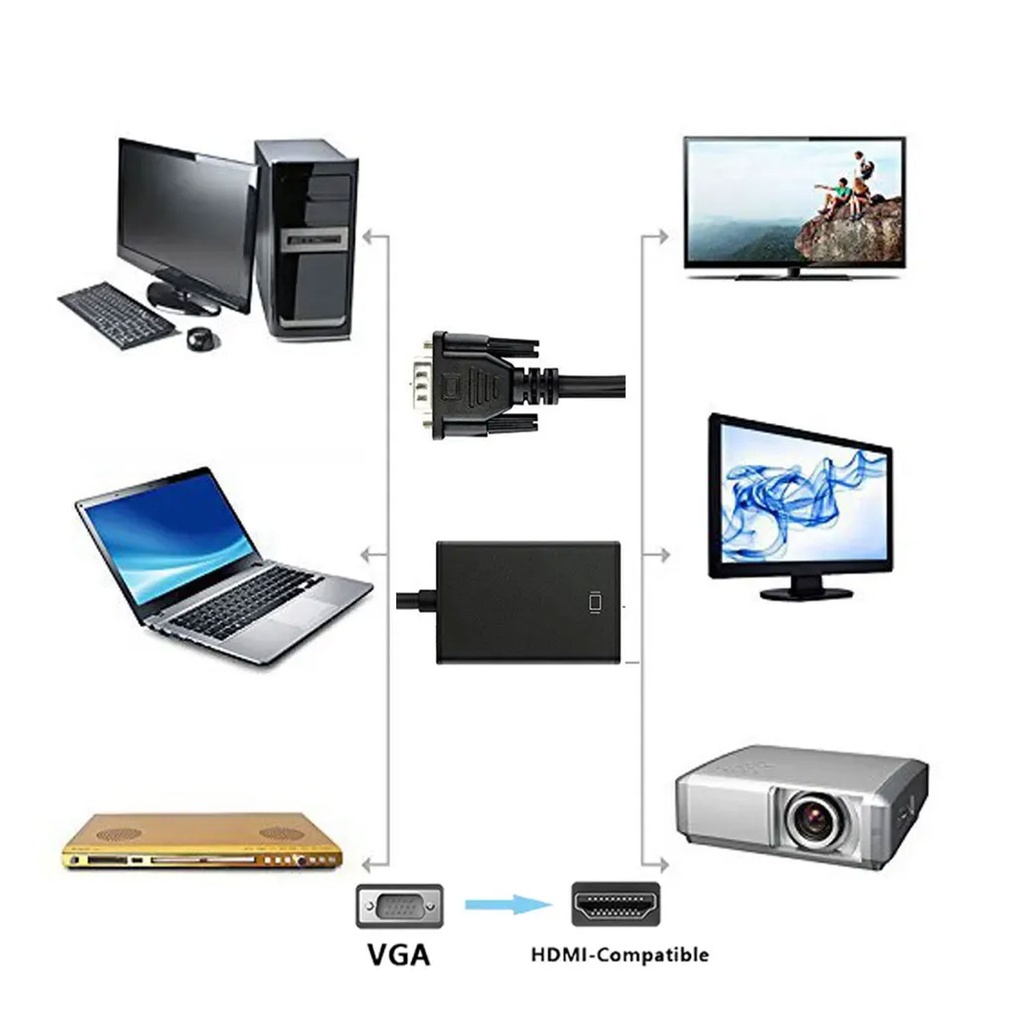 Speedx (sp-vh108) Vga To Hdmi 1080p Adapter With 3.5mm Audio Output Jack - 2