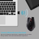 Speedx Alfa B153 Bluetooth 5.3 Usb Dongle - 3
