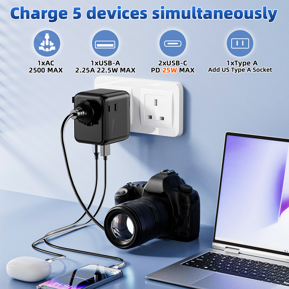 Speedx Sp-tcw02 Travel Adapter 25w Pd 2c+1a+2ac Fast Charging (new) - 2