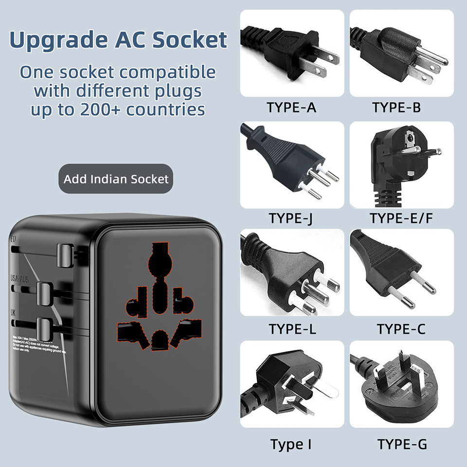 Speedx Sp-tcw02 Travel Adapter 25w Pd 2c+1a+2ac Fast Charging (new) - 3