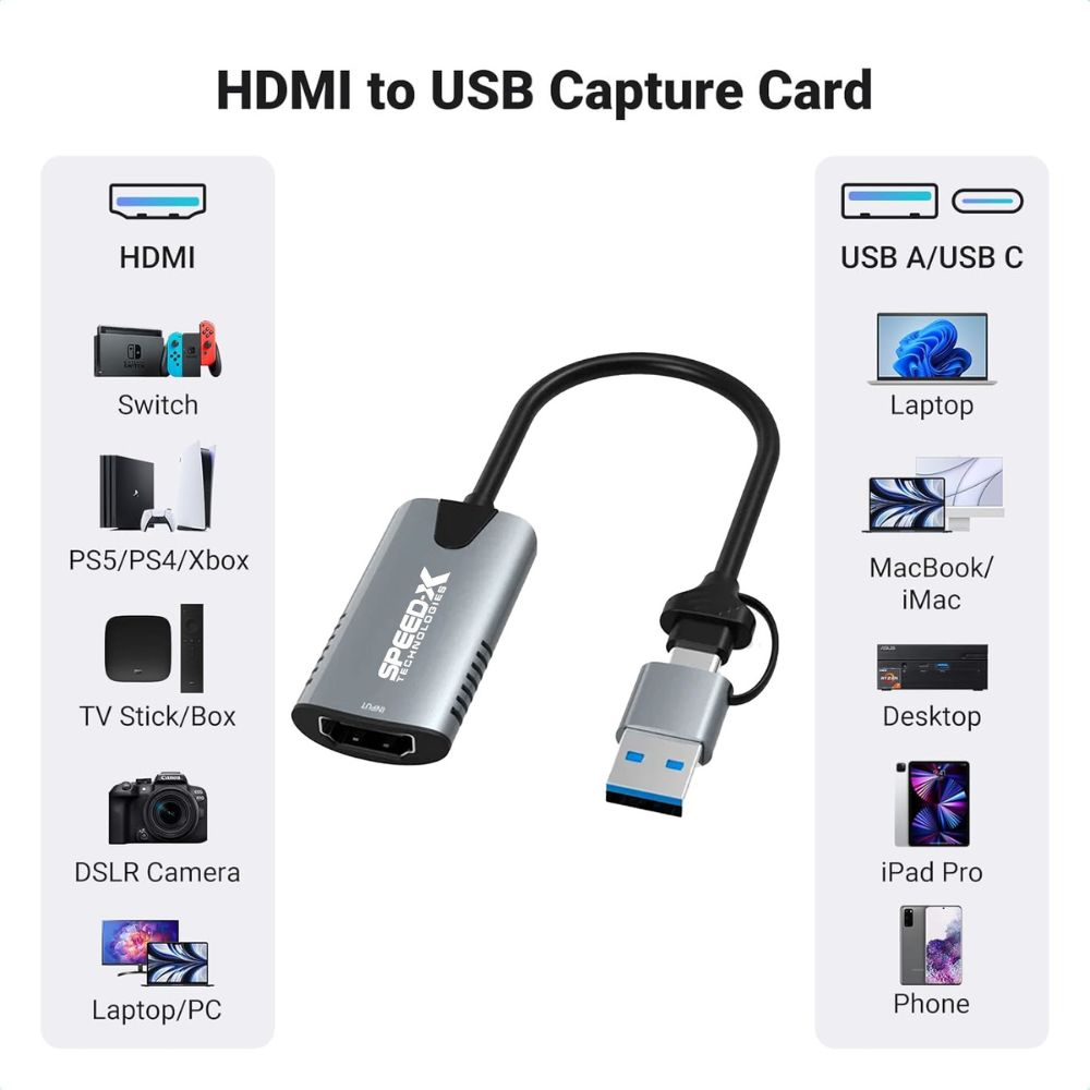 Speedx Sp-vc07a Video Capture 2in1 Usb A C To Hdmi Connector - 4