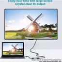 Type C 3.1 To Hdmi Converter - 4