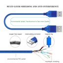 Usb A To A 2.0 (imported Cable) 1.5m - 4