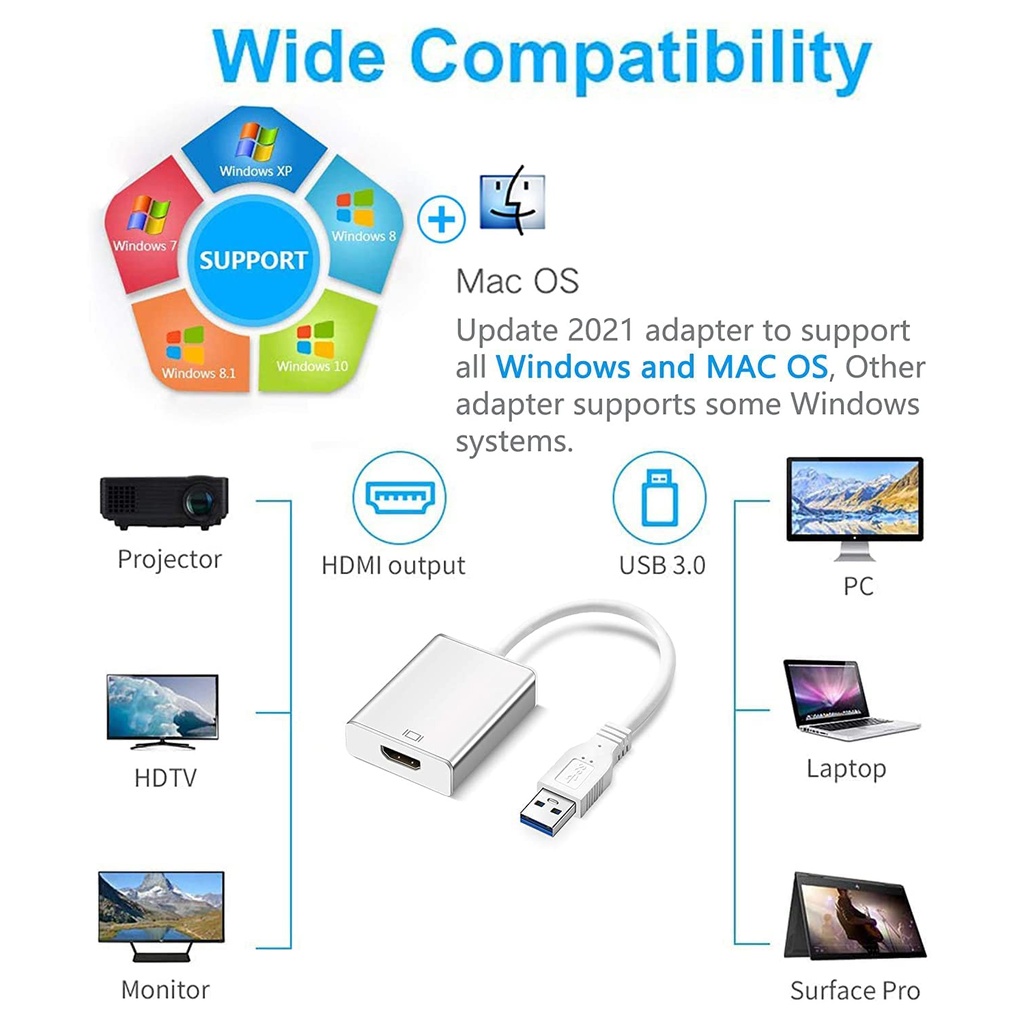 Usb To Hdmi Converter Adapter 3.0 - 4