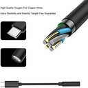 Usb Type-c To 3.5 Mm Headphone Jack Adapter - 3