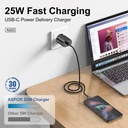 Aspor A820eu 25w Usb-c Fast Charging Power Adapter - 2