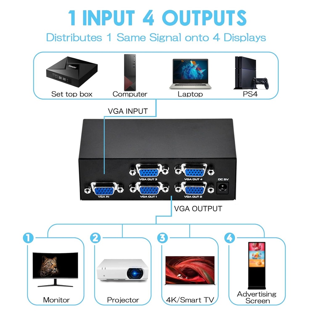 Vga Splitter 4 Port 200 Mhz - 2