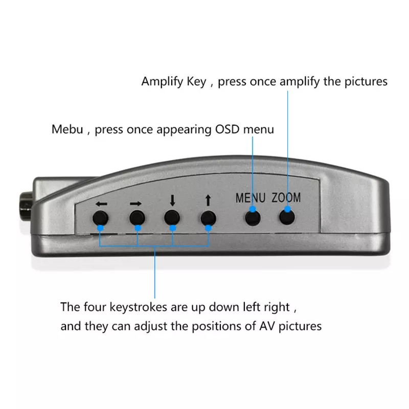 Vga To Audio Video Conversion Box - 2