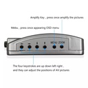 Vga To Audio Video Conversion Box - 2