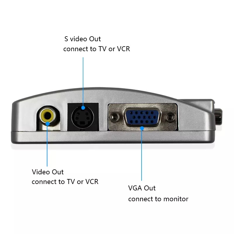 Vga To Audio Video Conversion Box - 3