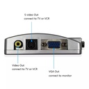 Vga To Audio Video Conversion Box - 3