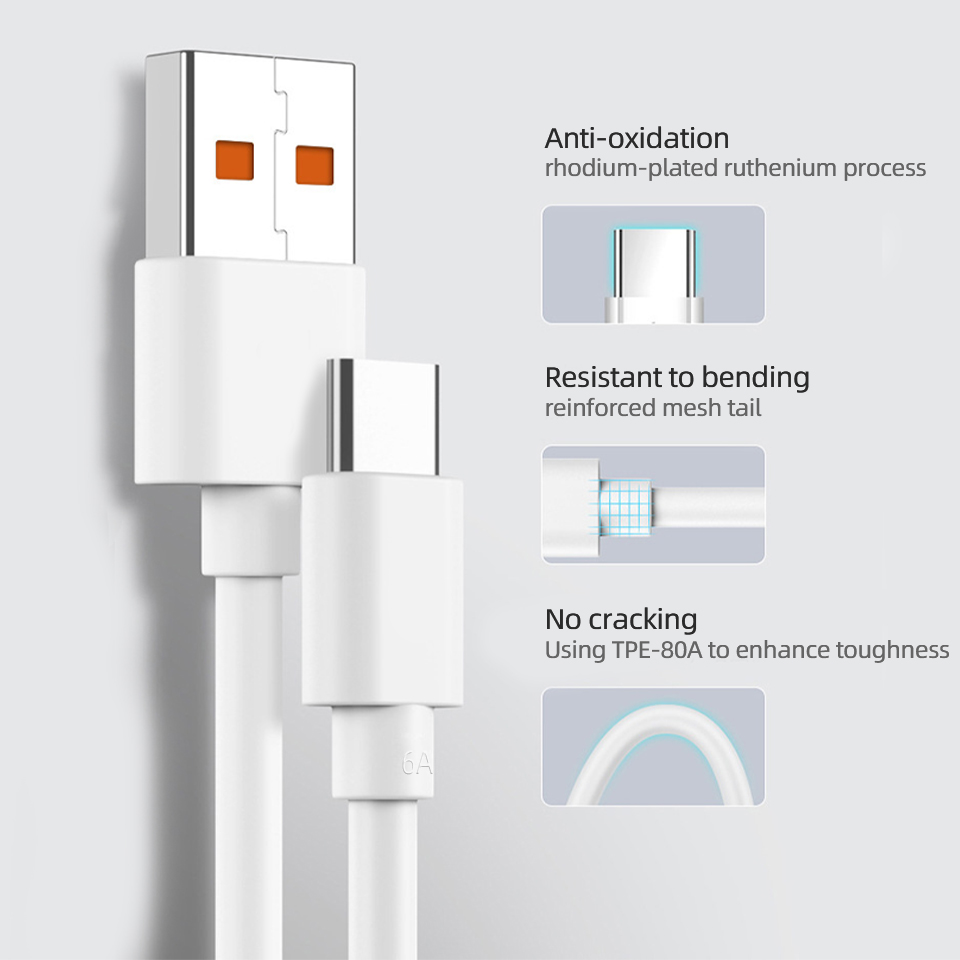 Xiaomi 33w Eu Plug Qc3.0 Fast Quick Wall Turbo Charger With Cable - 03 (1)