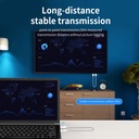 Cs6 50m Wireless Hdmi Extender Transmitter And Receiver For Hdtvprojector - 3