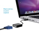 D Port To Dvi Convertor - 3