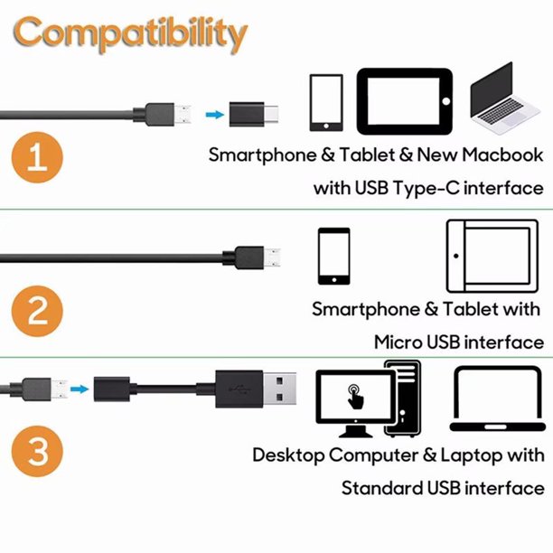 3 In 1 Type C Micro Usb Pc Endoscope Camera 3.5m - 3