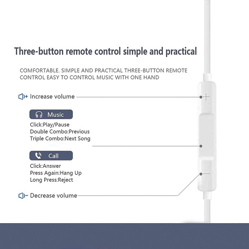 Gionee Type C Original Wired Hand Free - 4