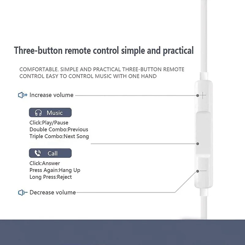 Gionee Type C Original Wired Hand Free - 4