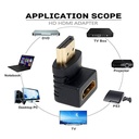 Hdmi L Shape Mf Jouinder - 2
