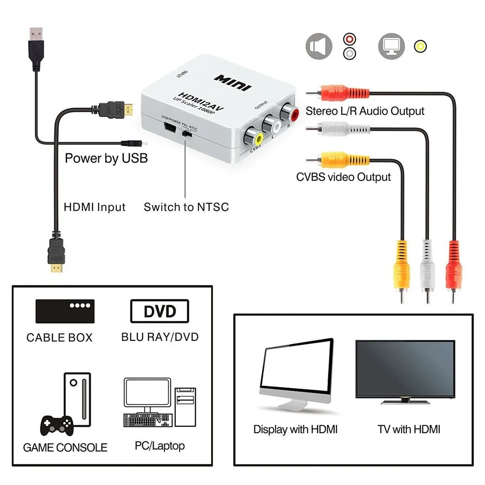 Hdmi To Av Adapter Mini Box 1080p - 2