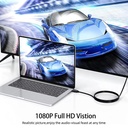 Hdmi To Dvi Cable 1.5m - 2