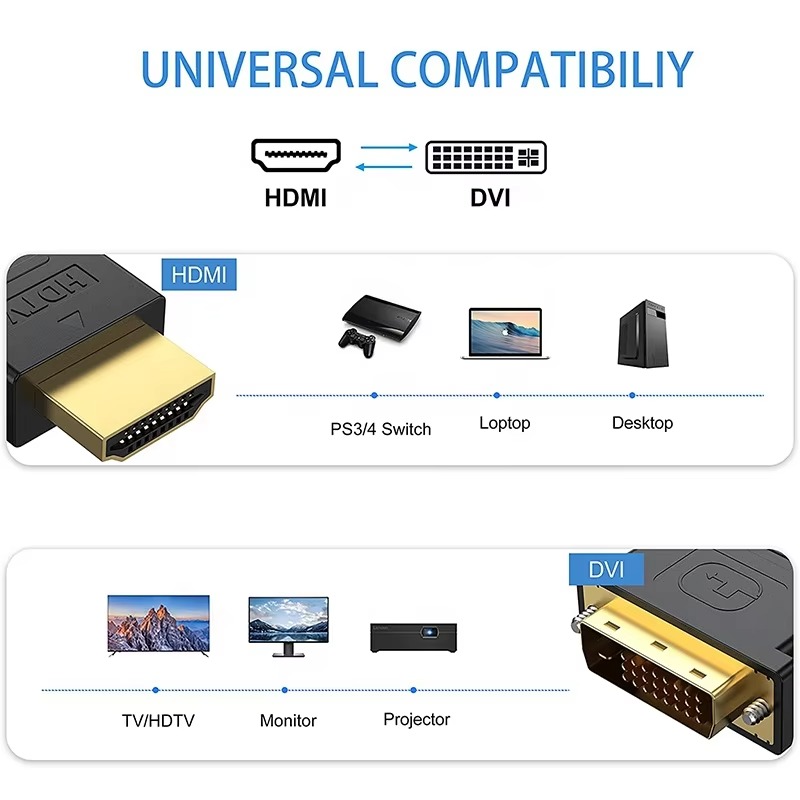 Hdmi To Dvi Cable 1.5m - 3