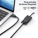 Hdmi To Dvi Cable 1.5m - 4
