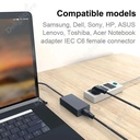 Imported Power Cable For Laptop 1.5m - 3
