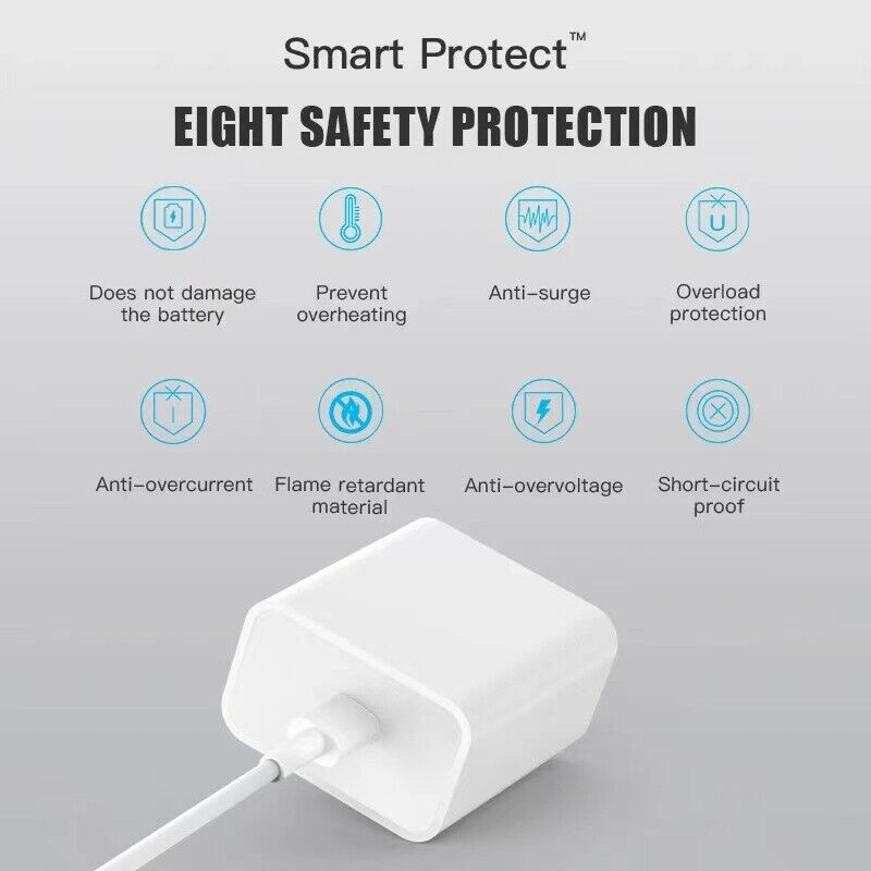 Iphone Usb-c Pd 20w Power Adapter Charger 2 Pin (usa Pin) With Cable - 3