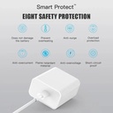 Iphone Usb-c Pd 20w Power Adapter Charger 2 Pin (usa Pin) With Cable - 3
