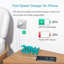 Iphone Usb-c Pd 20w Power Adapter Charger 2 Pin (usa Pin) With Cable - 4
