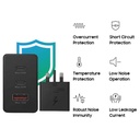 65w Samsung Uk Pin Pd Power Adaptor Trio Usb C X 2ports, Usb-a Port - 2