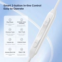 Joyroom-ec05 Type-c Series Half In-ear Wired Earphones-white - 2