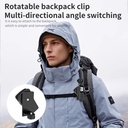 K1 Pocket 5k Hd Wifi Handheld 270° Rotatable Sports & Vlogging Action Camera - 3