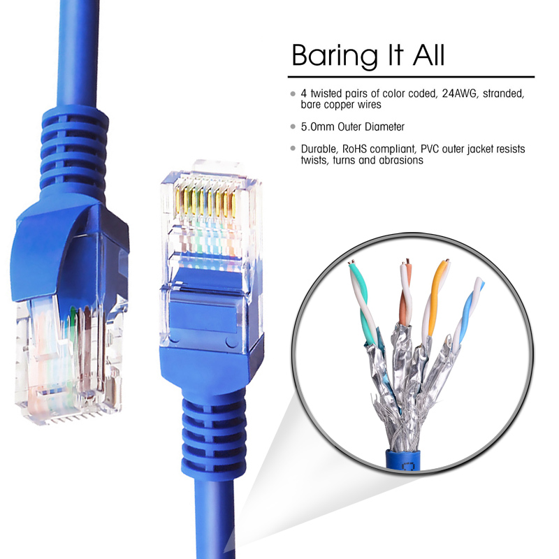 Lan Cable Cat 6 Utp 50m - 2