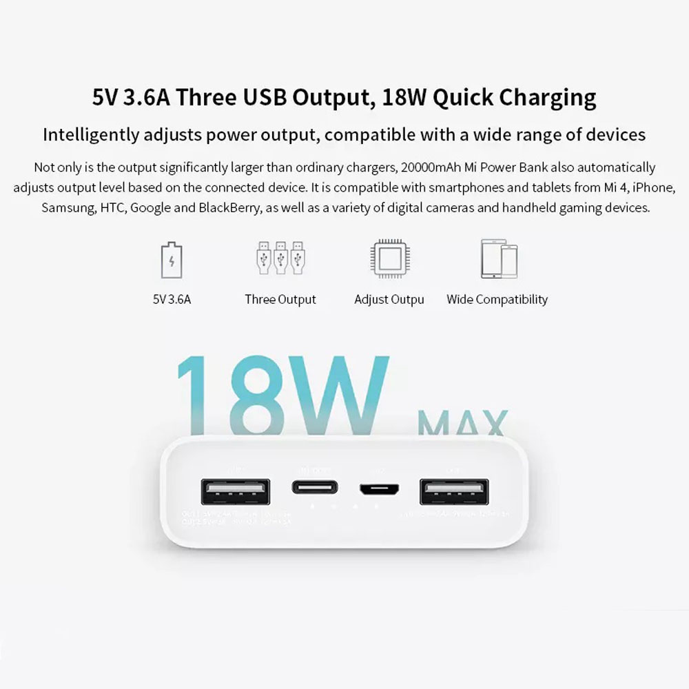 Mi Xiaomi Power Bank 20000mah 22.5w - 4