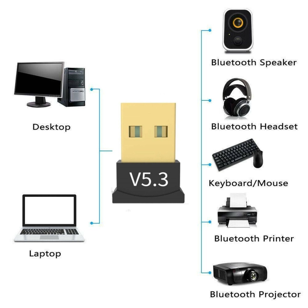 Mini Bluetooth Usb Dongle 5.3 Plug & Play - 2