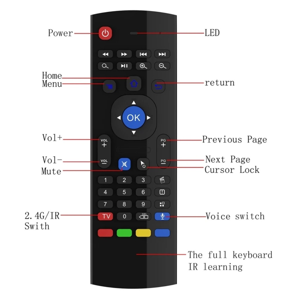 Mx3 Air Mouse Voice Remote Control 2.4g For Smart Tv - 4