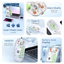 New Transparent Wireless+bluetooth Dual-mode Rechargeable Mouse - 2