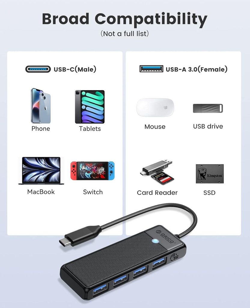Orico Type-c To Usb Hub 3.0 4 Ports Papw4a-c3-015-bk-ep Black Color - 4