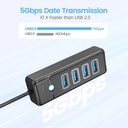 Pw4u Orico 4-port Usb Hub 3.0 5gbps High Speed Fast Data Transfer - 3