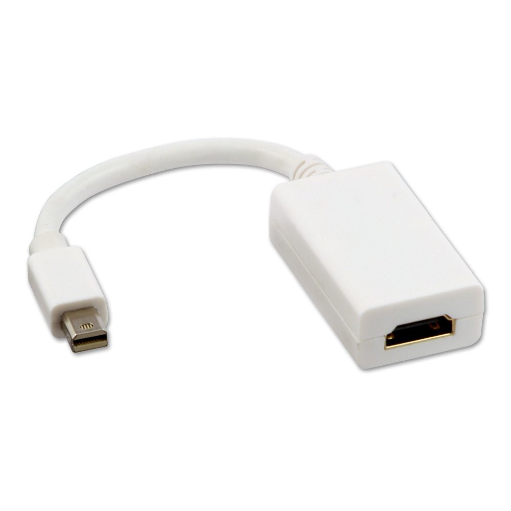 Mini Dp To Hdmi Converter